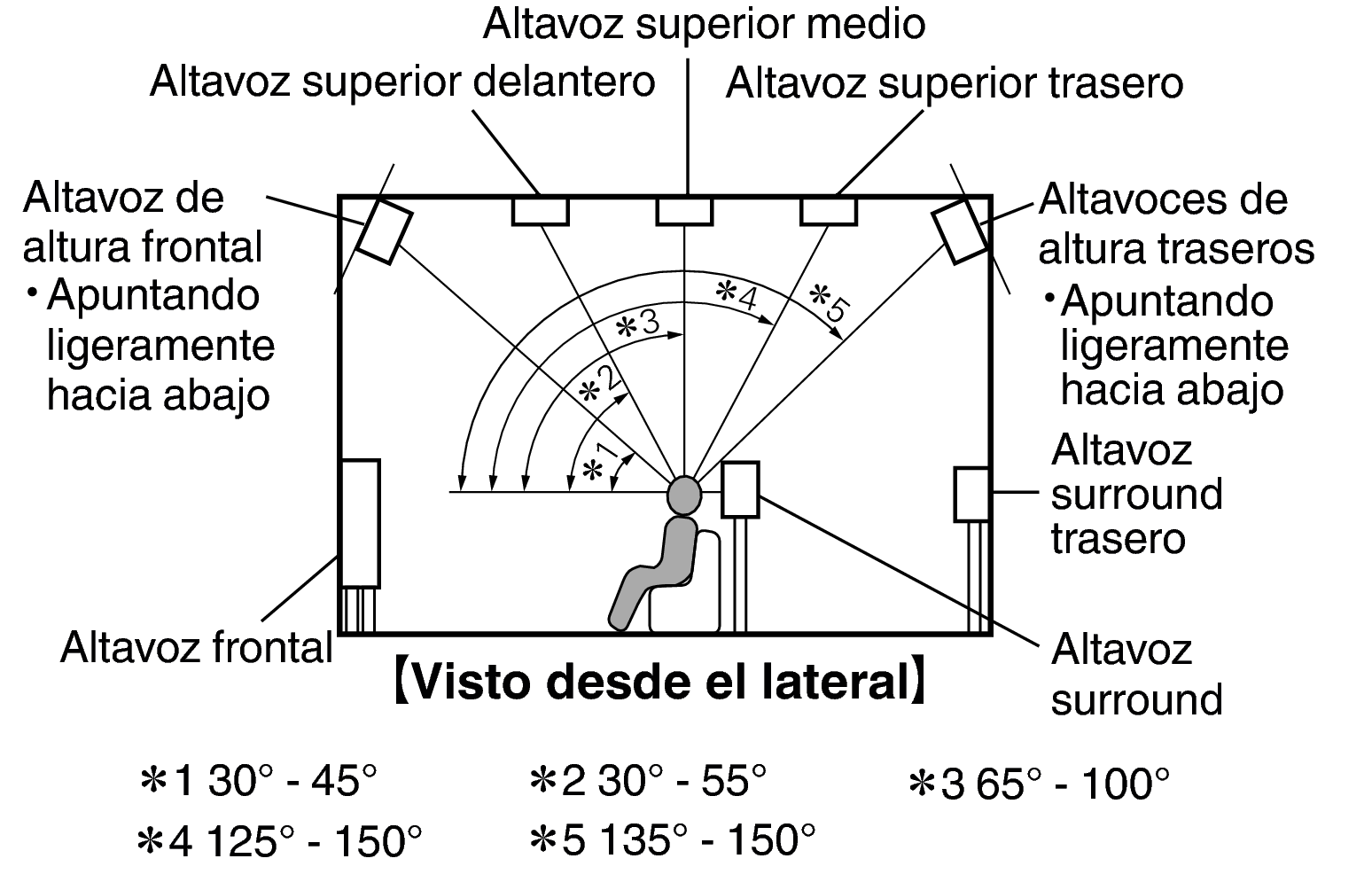 Pict SP Layout 11.1 Side